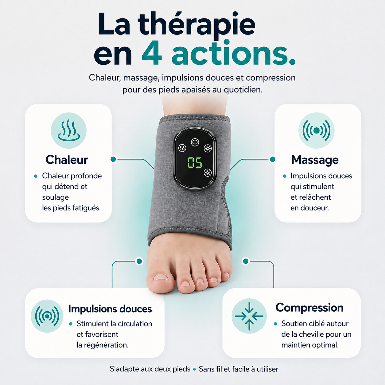 Nervalis Pro - Thérapie du Pied 4-en-1