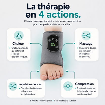 Nervalis Pro - Thérapie du Pied 4-en-1