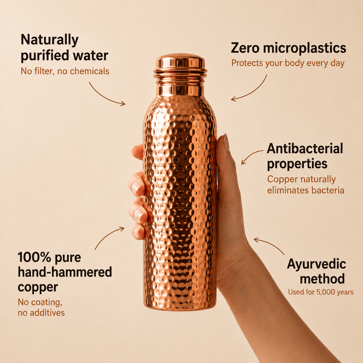 PureCopper™ Bottle